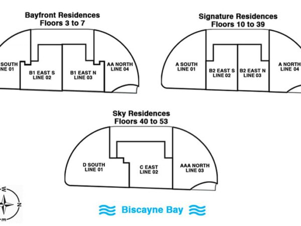Edition Edgewater — imagen 1